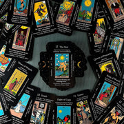 Learning Tarot with Meanings on Them