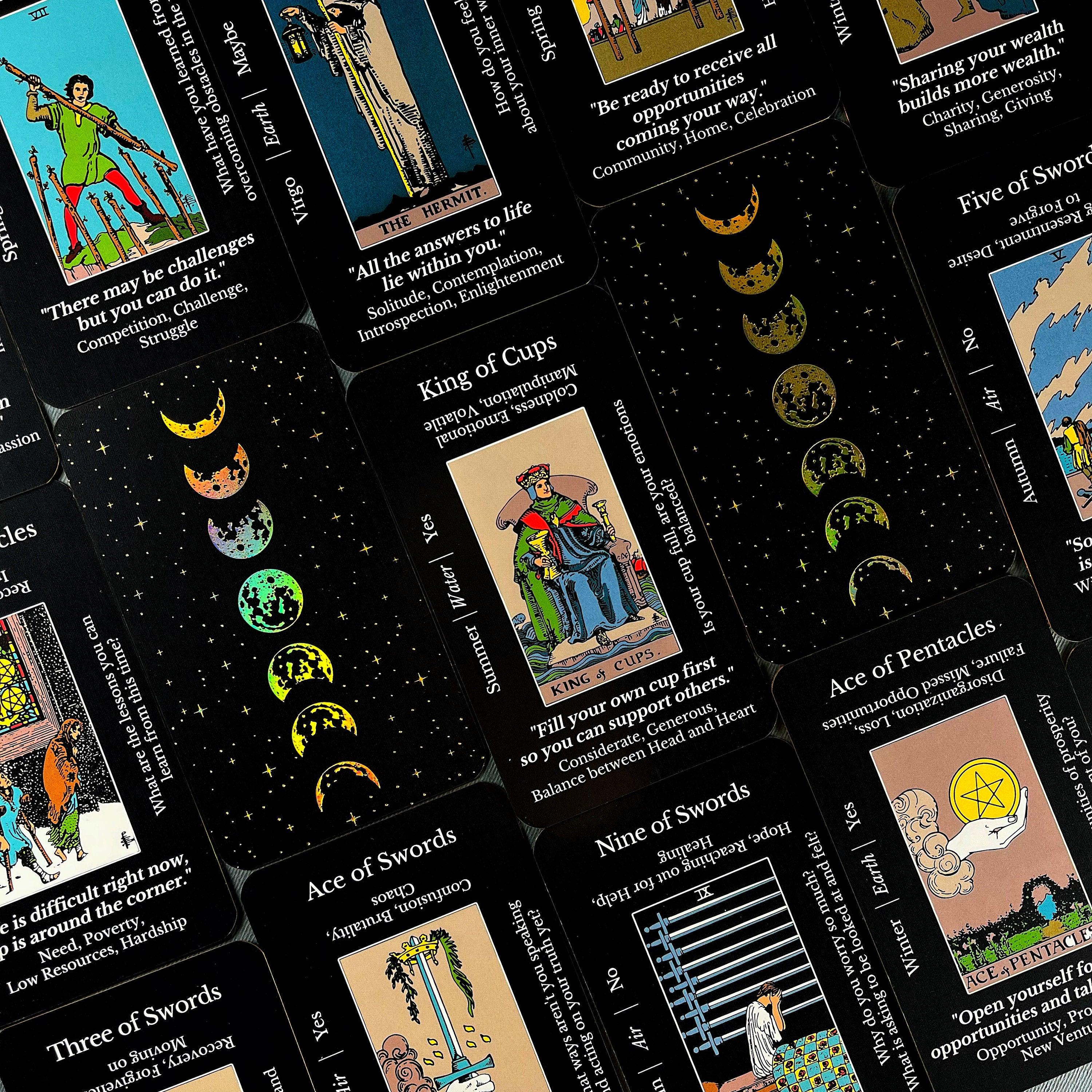 Learning Tarot with Meanings on Them